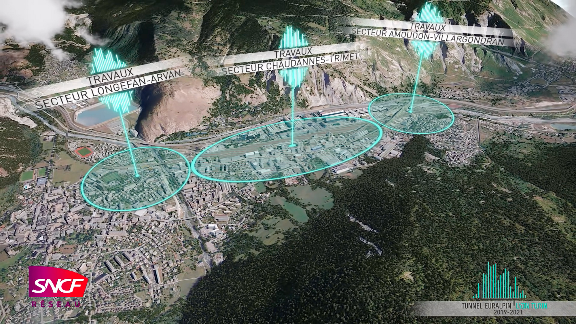 Lancement des travaux de la gare de Saint-Jean-de-Maurienne